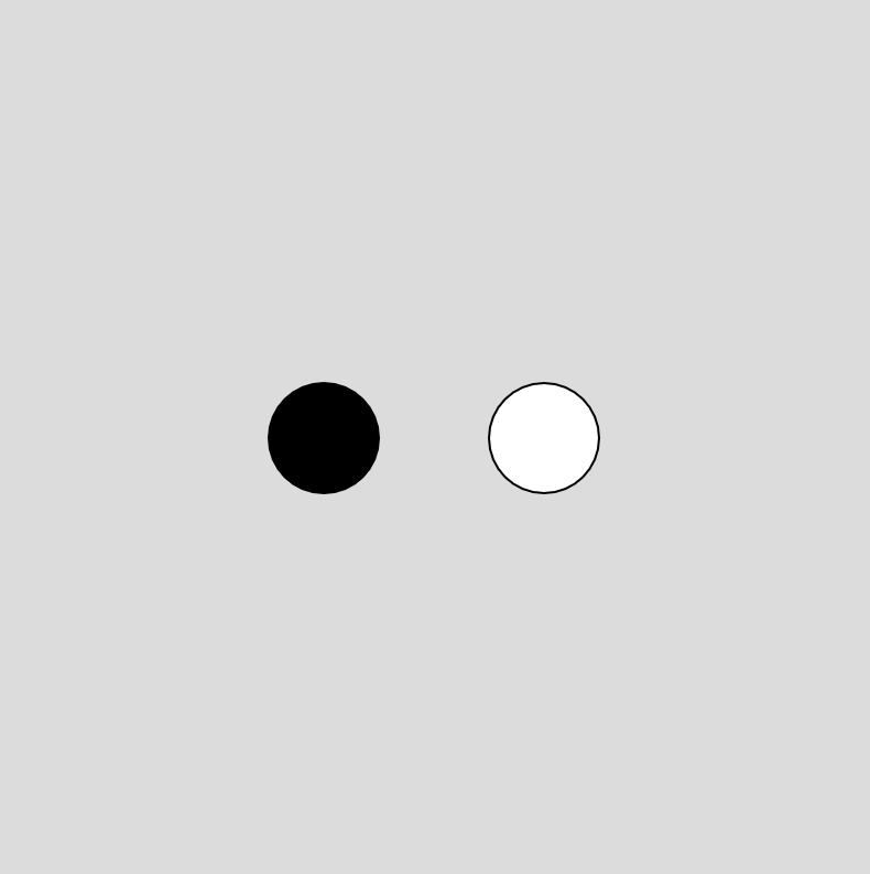 Basics of drawing to canvas undefined