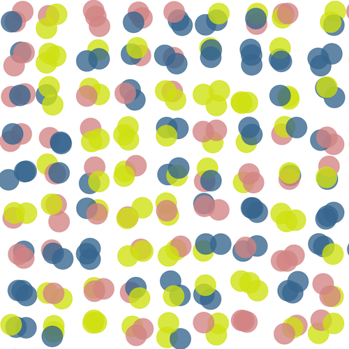 Complex pattern making undefined
