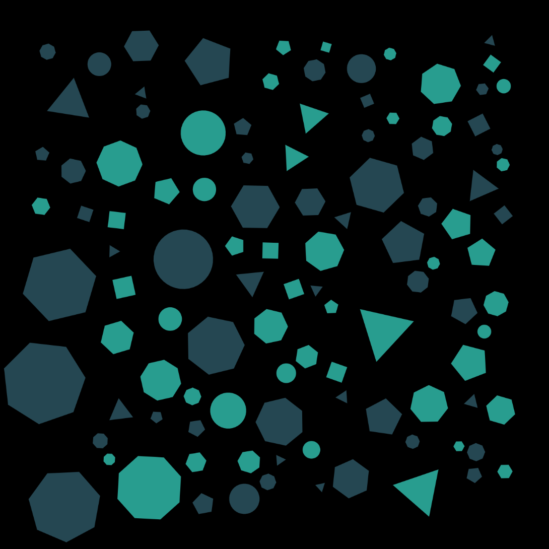 Using objects undefined