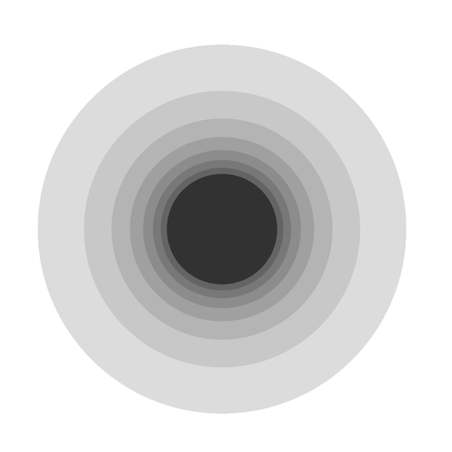 Using relative values undefined